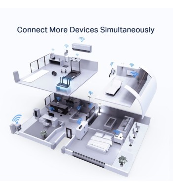 ROUTER AX3000 TP-LINK ARCHER AX50 DOBLE BANDA Gigabit Wi-Fi 6