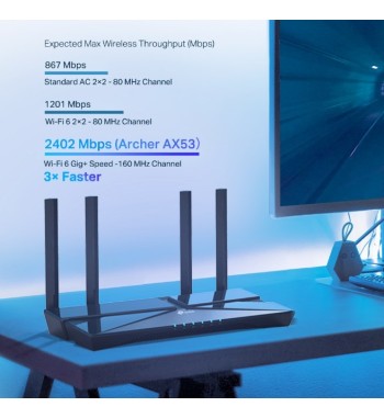 ROUTER TP-LINK AX3000 DUAL BANDA Gigabit Wi-Fi 6 ARCHER AX53