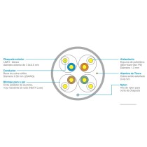 CABLE SATRA SOLIDO U/FTP LSZH 23AWG CAT6A BLANCO ROLLO 305 MTS