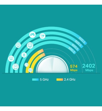 TL Deco X60 3PACK | AX3000 SISTEMA Wi-Fi 6 EN MALLA PARA TODO EL HOGAR